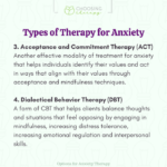 Therapy for anxiety